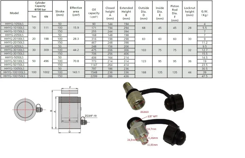 Single-acting Cylinder with Lock nut (10Tons - 4") (YG-10100LS) - Image 3